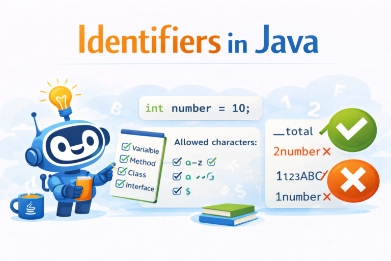 Identifiers in Java