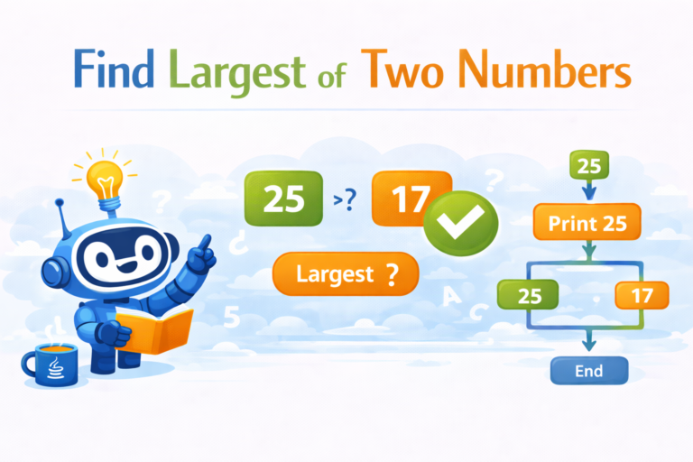 Find Largest of two Numbers