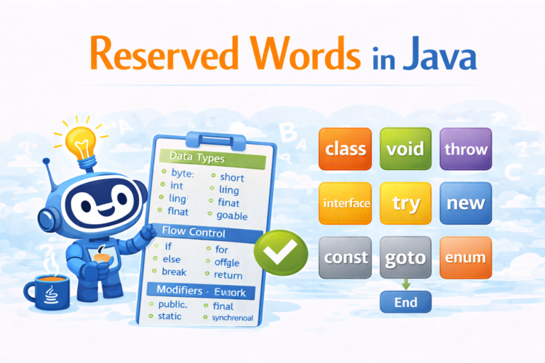 Reserved words in java